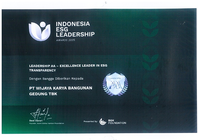 Leadership AA - Excellence Leader in ESG Transparency