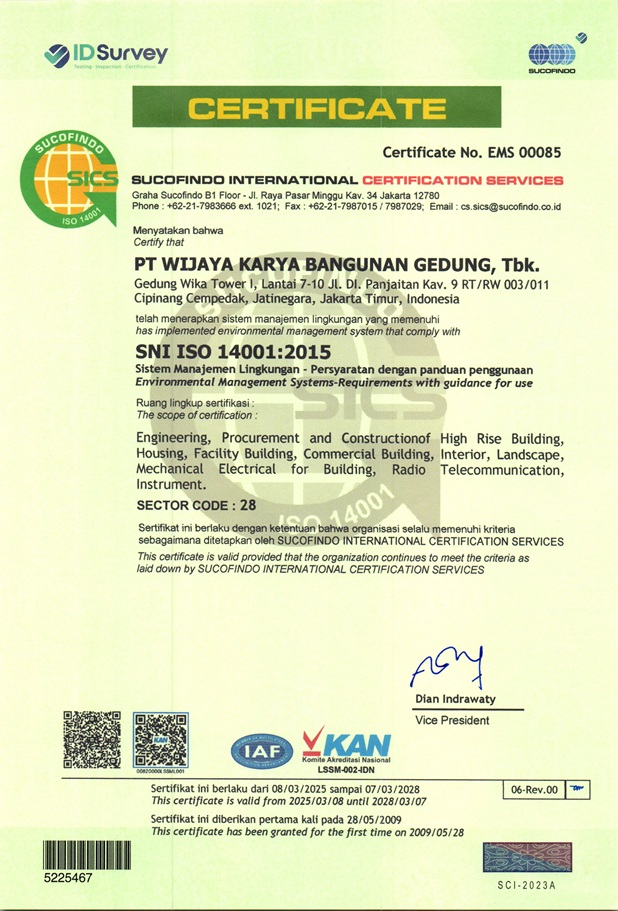 SNI ISO 14001:2015 Sistem Manajemen Lingkungan Kode Sektor 28