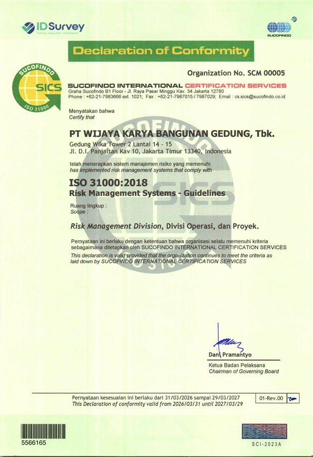 SNI ISO 31000:2018 Sistem Manajemen Risiko