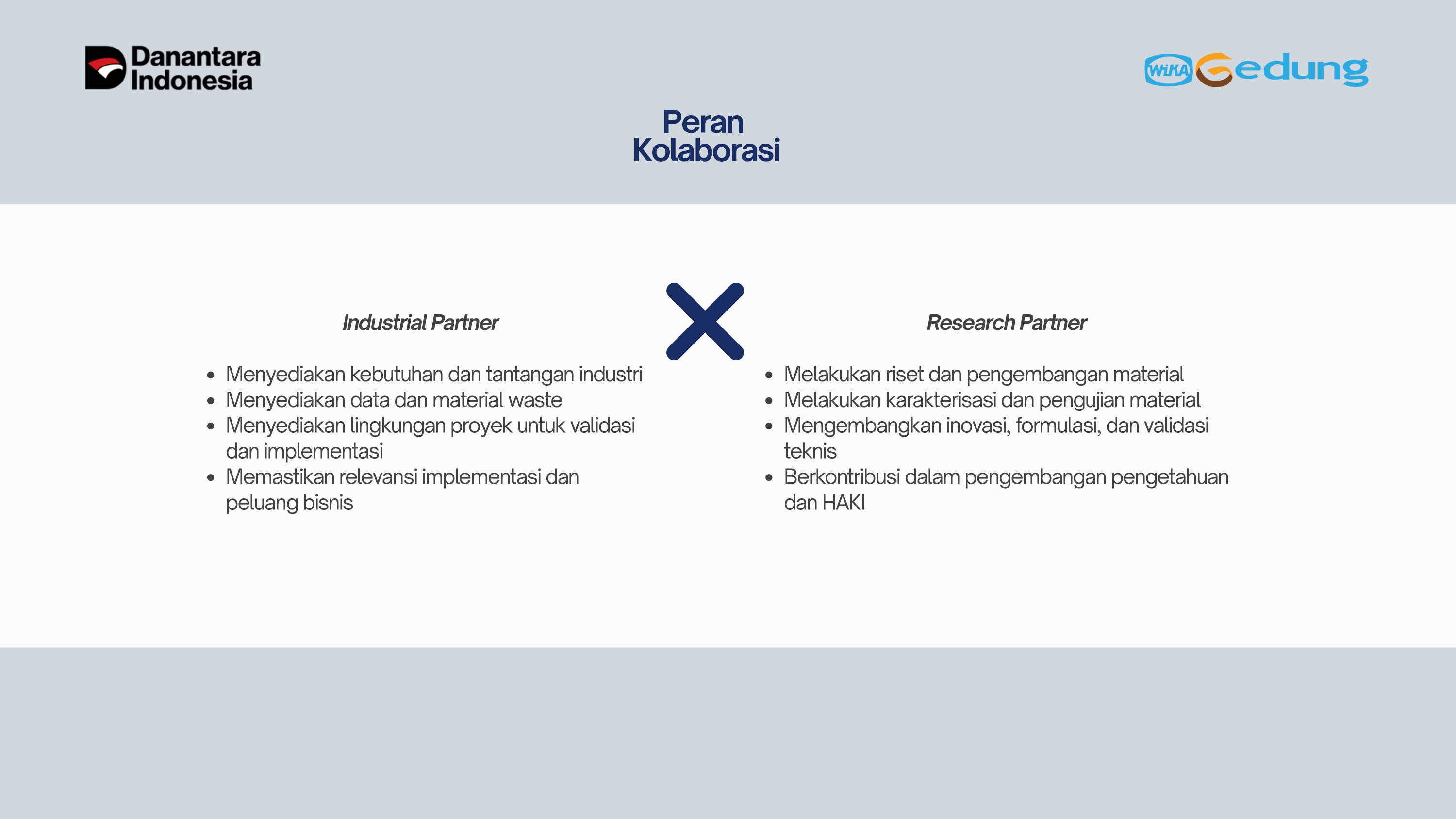 Program Daur Ulang Limbah Konstruksi