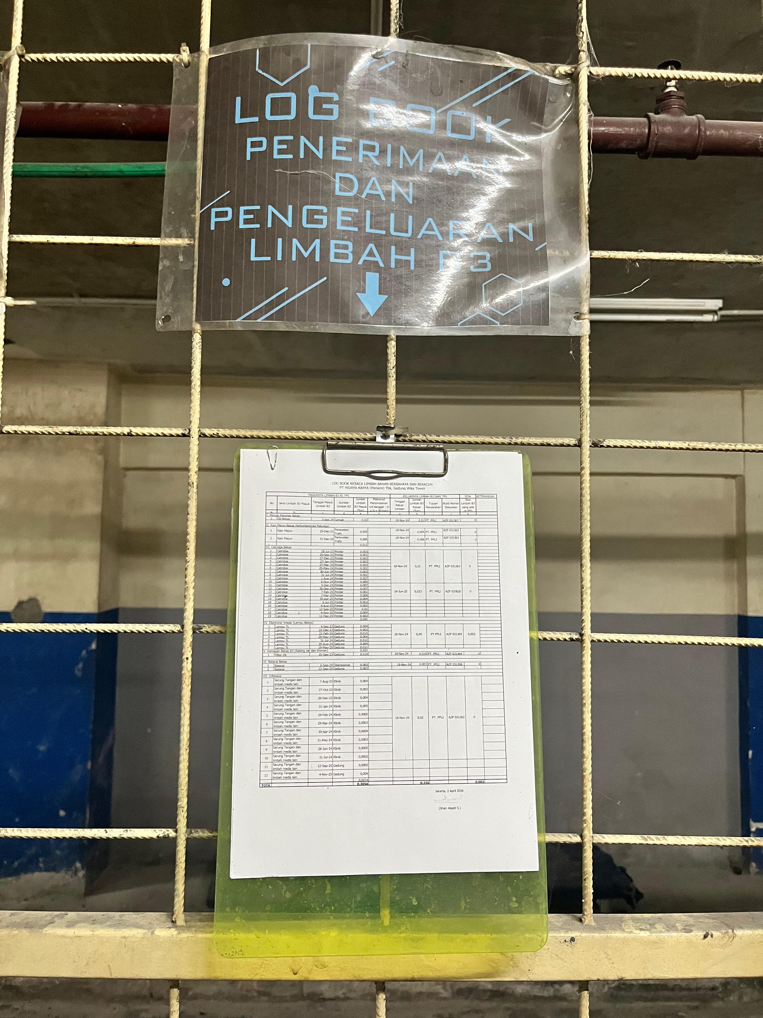 Hazardous Waste Logbook