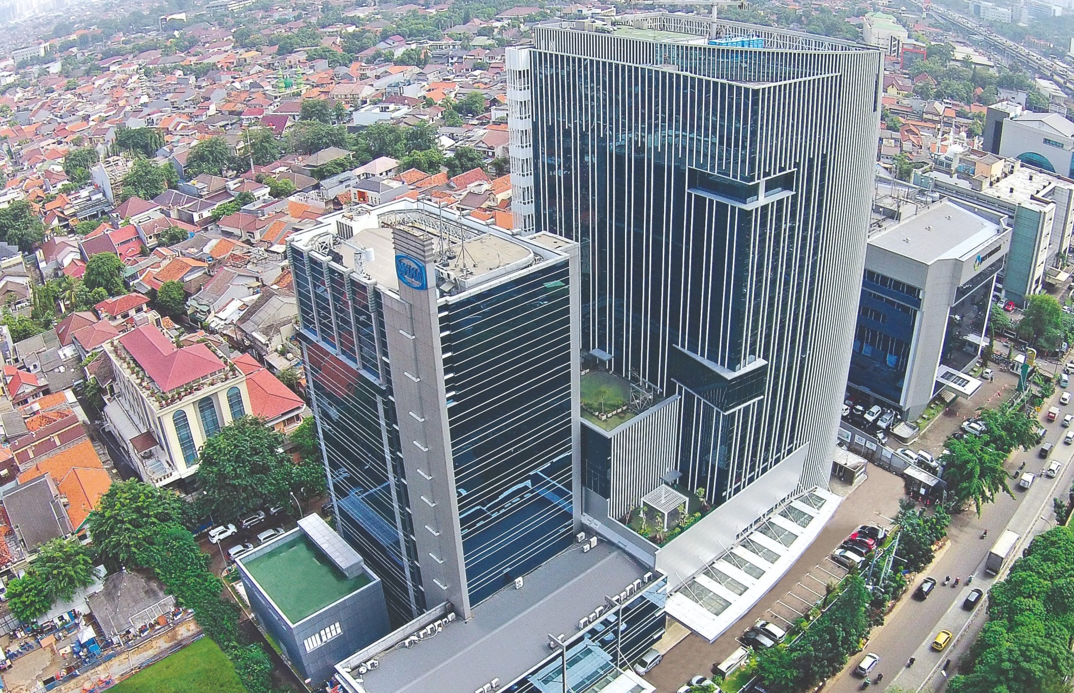 Corporate Performance