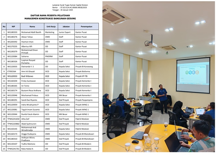 Program pengembangan pelatihan untuk PKWT